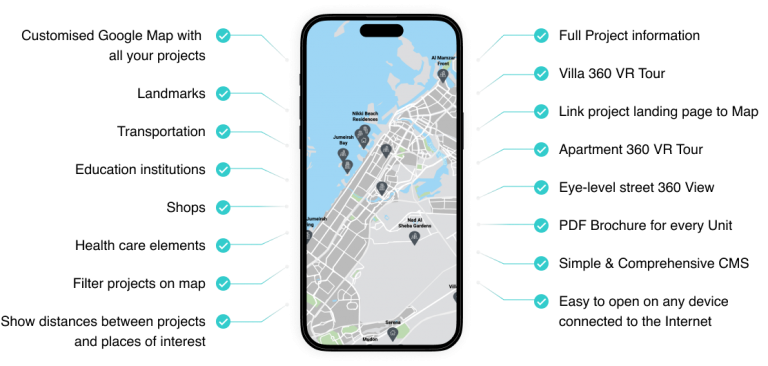 All Features 2 768x366